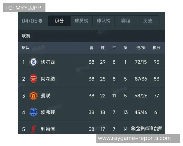 欧冠冷门：曼联小胜阿森纳全场沸腾数据分析揭示关键因素
